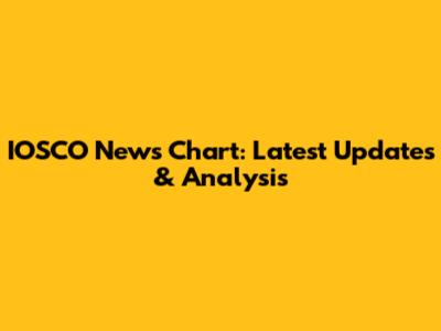 IOSCO News Chart: Latest Updates & Analysis