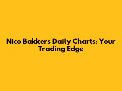 Nico Bakker's Daily Charts: Your Trading Edge